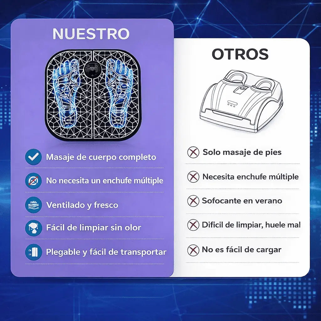 Combo viral PackDiamond Pro®